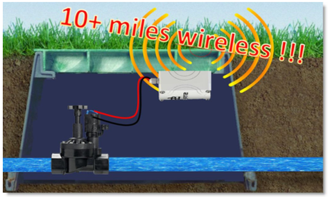 Device launched that allows long-range wireless control of most irrigation valves