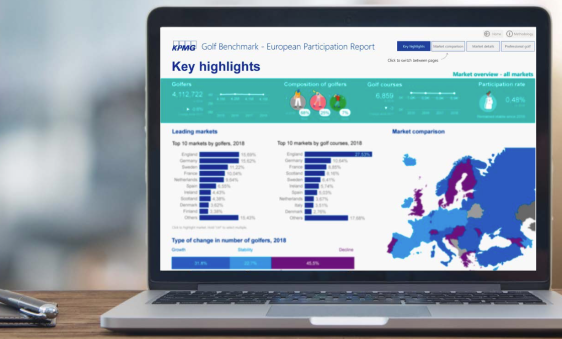 Ireland now has more members of golf clubs than Scotland