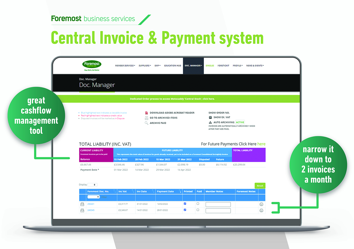 Are your golf services systems time efficient?