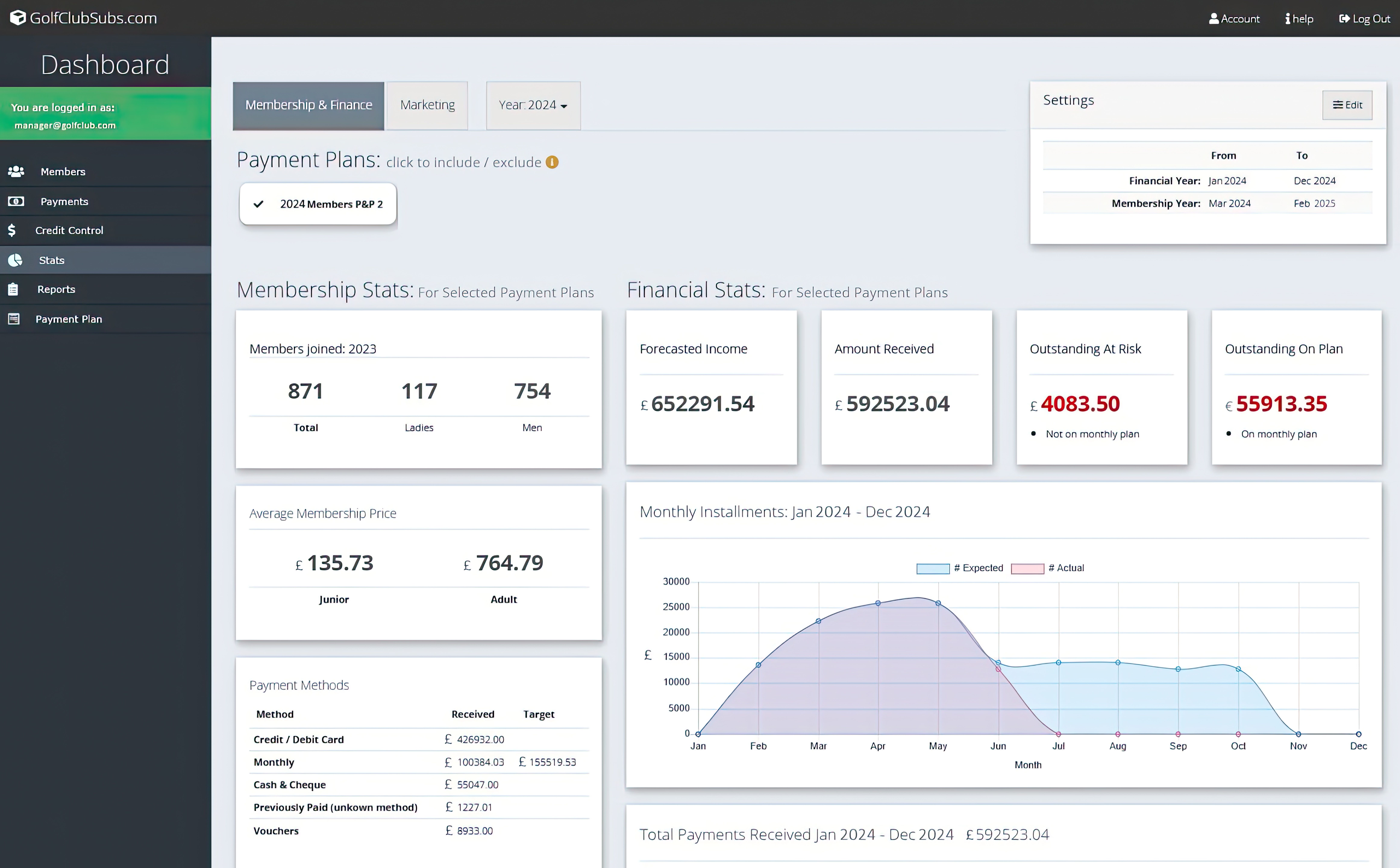 Revolutionising golf membership management with GolfClubSubs’ Smart Membership system