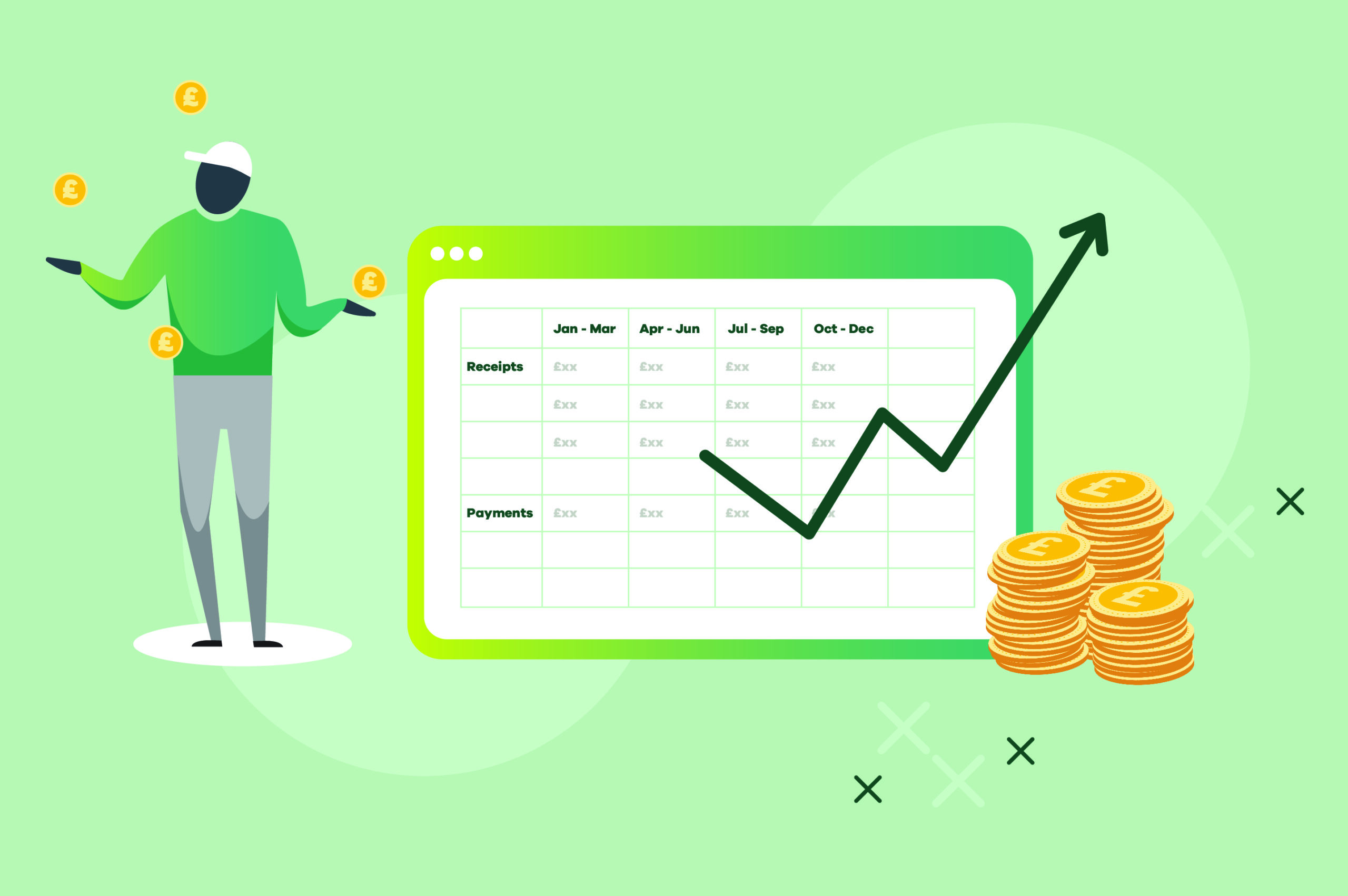 Essential business planning to thrive in 2025