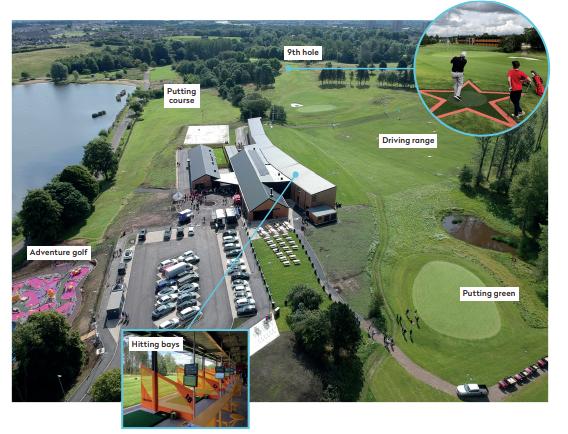 Guide for developing golf on small areas of land launched